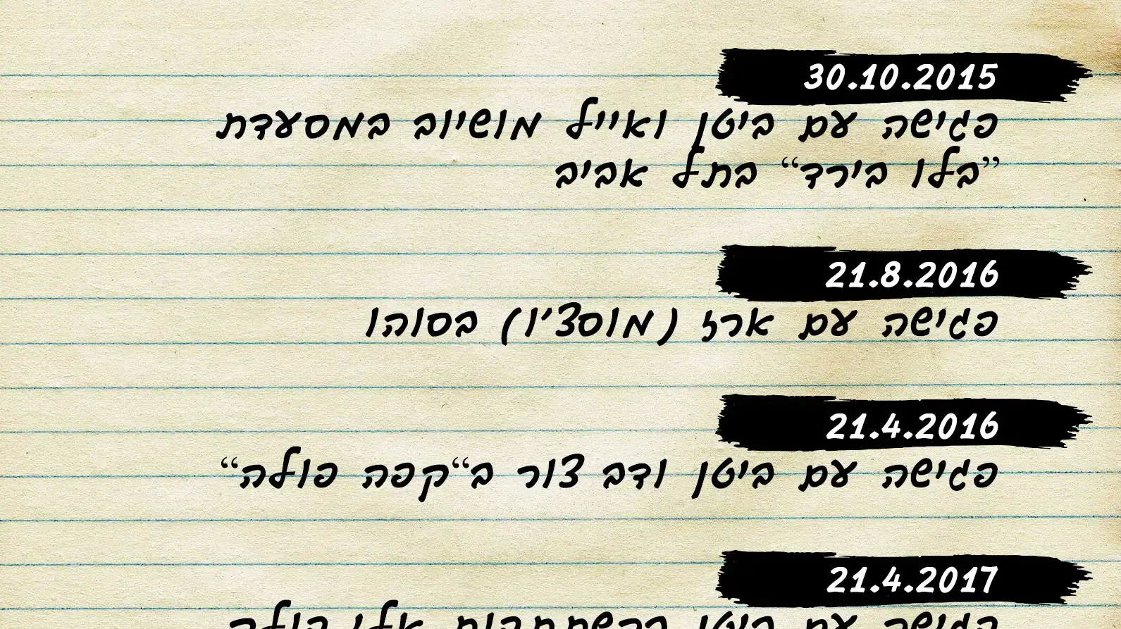 יומן פגישות יוסי חממי יומן פגישות יוסי חממי