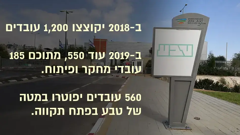 אינפו פיטורי טבע 14 בדצמבר 2017 אינפו פיטורי טבע 14 בדצמבר 2017