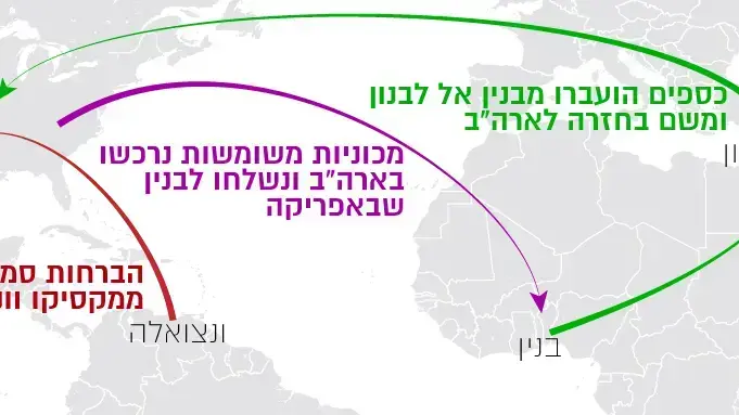 מפת העברת הסמים והכספים של רשת חיזבאללה באמריקה הלטינית וארצות הברית