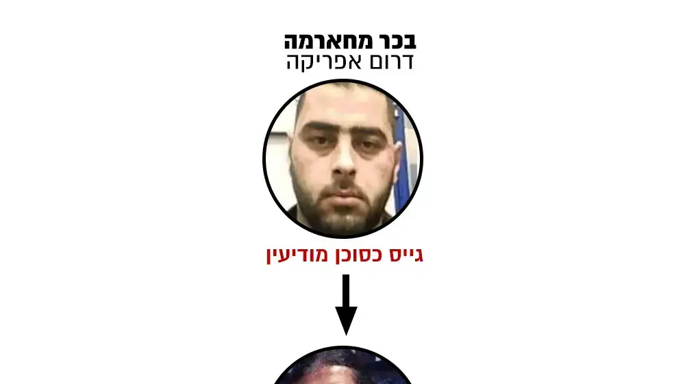 מחמד ובכר מחמאדה- תרשים, 3 בינואר 2018 מחמד ובכר מחמאדה- תרשים, 3 בינואר 2018