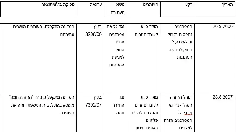 סגל סגל