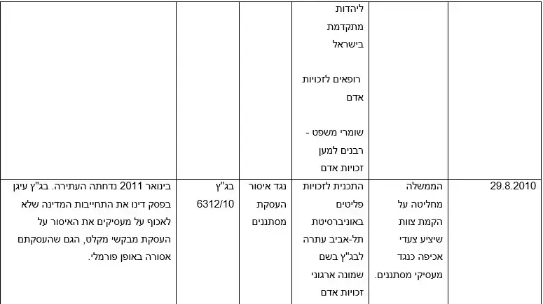 סגל סגל