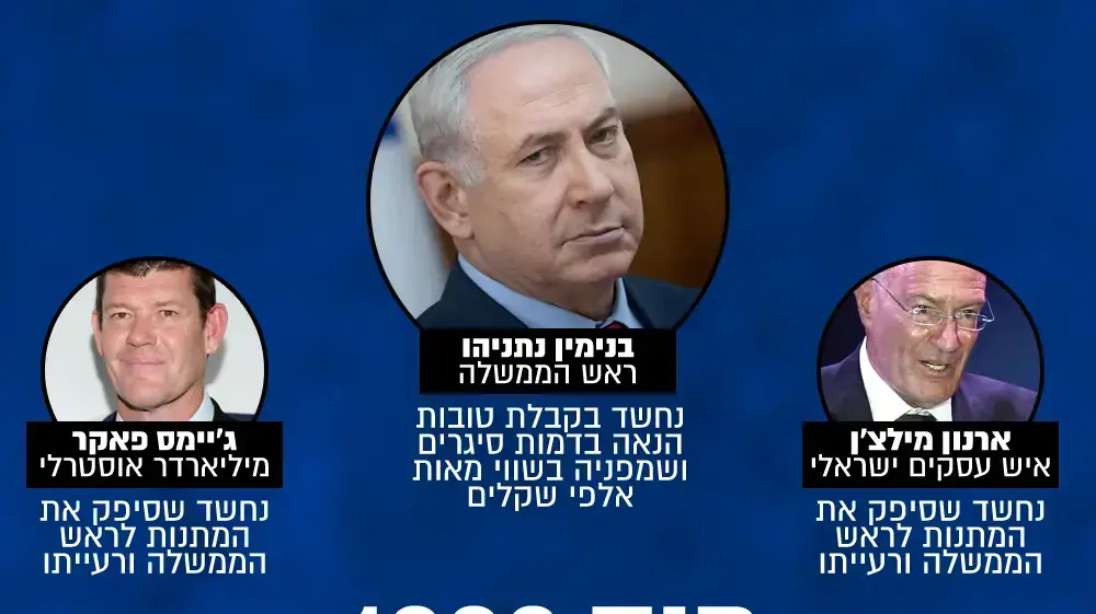 תיק 1000 תיק 1000