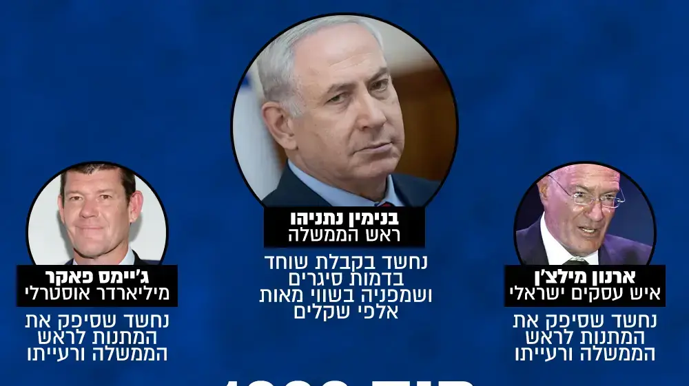 תיק 1000 תיק 1000