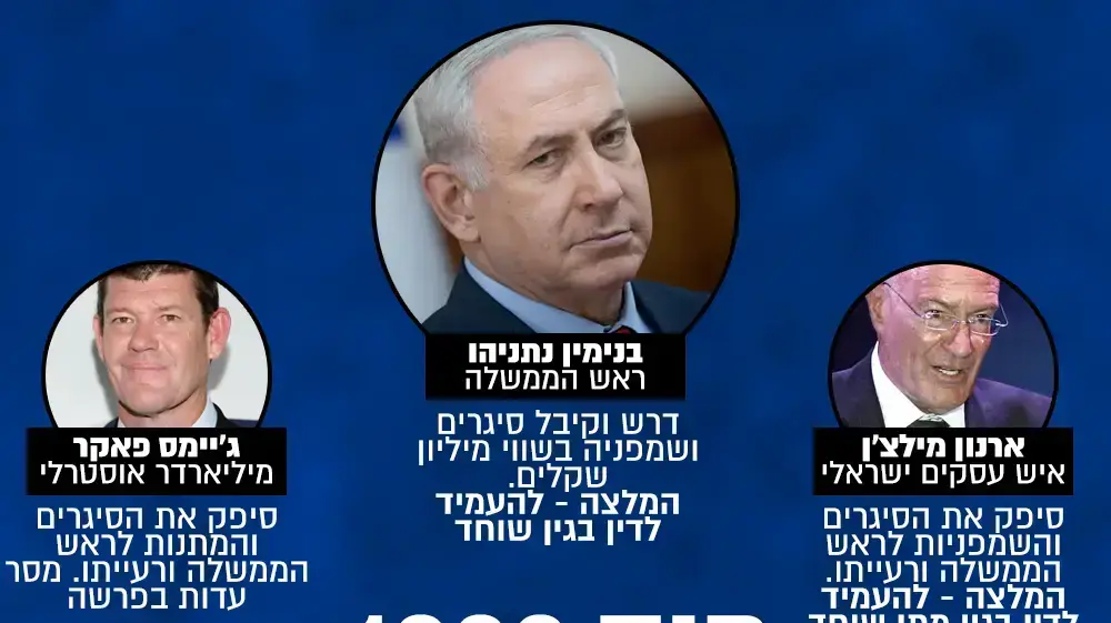 תיק 1000 תיק 1000