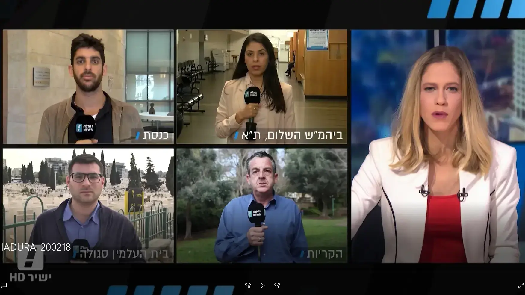 המהדורה המרכזית בהגשת הילה קובו 20.2.18