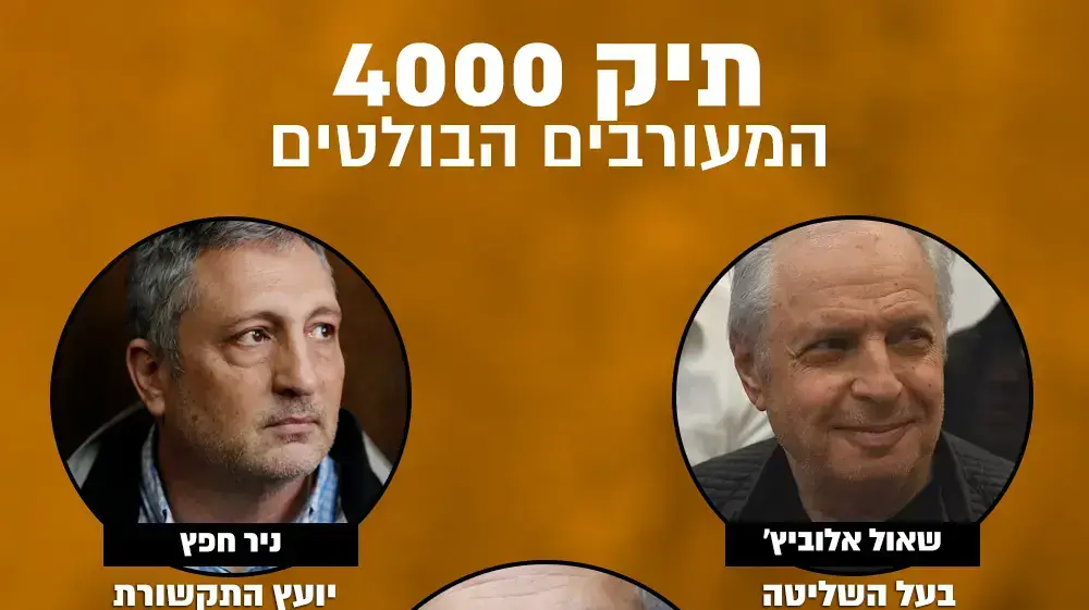 תיק 4000 החשודים במרכזיים