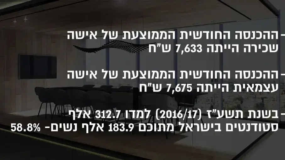 אינפו יום האישה 2018 אינפו יום האישה 2018