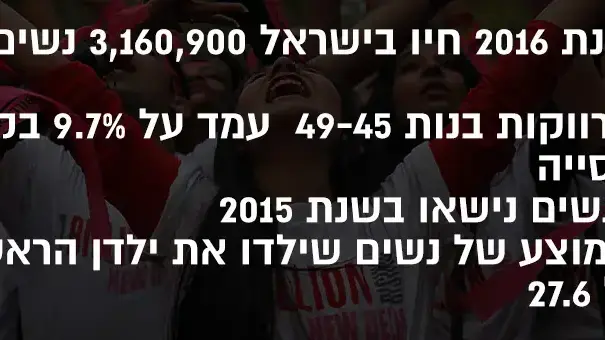 אינפו יום האישה 2018 אינפו יום האישה 2018