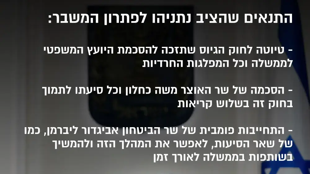 אינפו התנאים שהציב נתניהו לפתרון משבר הגיוס, 11 במרץ 2018 אינפו התנאים שהציב נתניהו לפתרון משבר הגיוס, 11 במרץ 2018