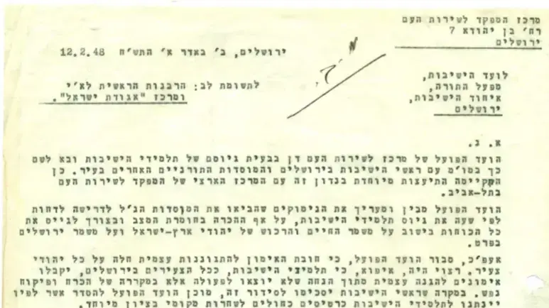 מכתב לנציגי אגודת ישראל ובו הצעה לאמן בחורי ישיבות אימוני הגנה לשעת חירום בלבד מכתב לנציגי אגודת ישראל ובו הצעה לאמן בחורי ישיבות אימוני הגנה לשעת חירום בלבד