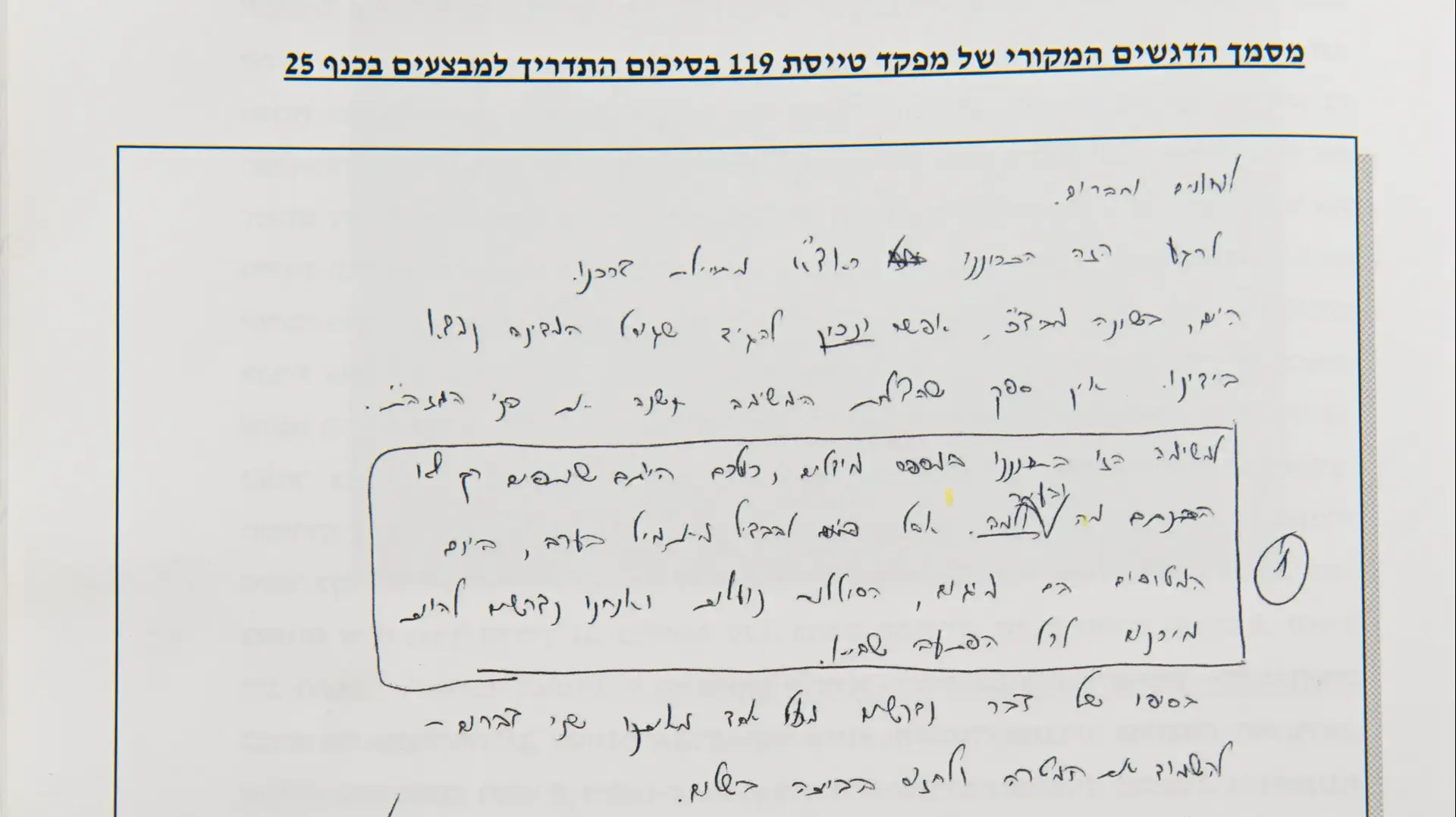 מסמכים לאייטם תקיפת כור מסמכים לאייטם תקיפת כור