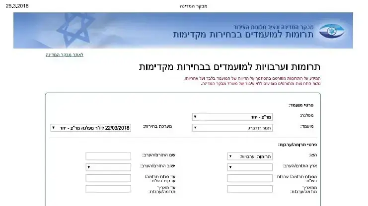 צילום מסך מתוך אתר משרד המבקר, שאליו אמורים המועמדים לפריימריז להעלות דיווחים על תרומות שקיבלו. אין שום דיווח על תרומה מצידה של ח"כ זנדברג צילום מסך מתוך אתר משרד המבקר, שאליו אמורים המועמדים לפריימריז להעלות דיווחים על תרומות שקיבלו. אין שום דיווח על תרומה מצידה של ח"כ זנדברג