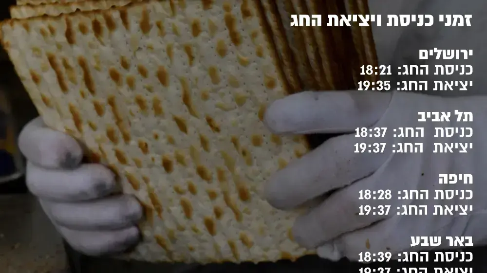 אינפו - זמני כניסה ויציאת חג הפסח אינפו - זמני כניסה ויציאת חג הפסח