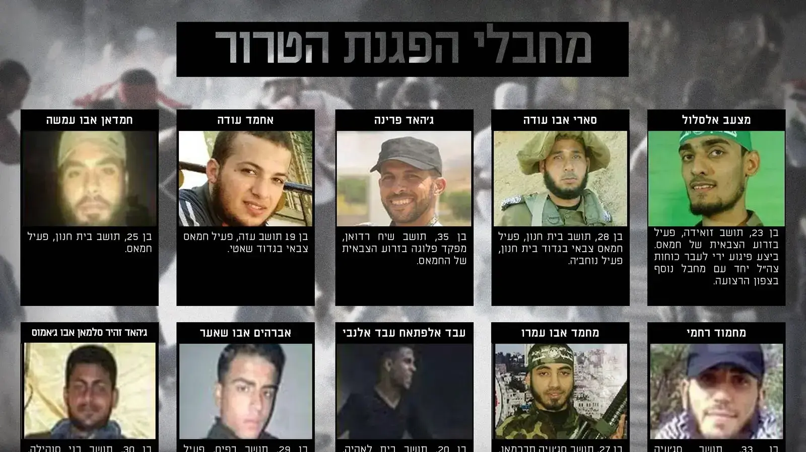 המחבלים שנהרגו במהלך ההפגנות על גדר הגבול בעזה - 30 במרץ 2018 המחבלים שנהרגו במהלך ההפגנות על גדר הגבול בעזה - 30 במרץ 2018