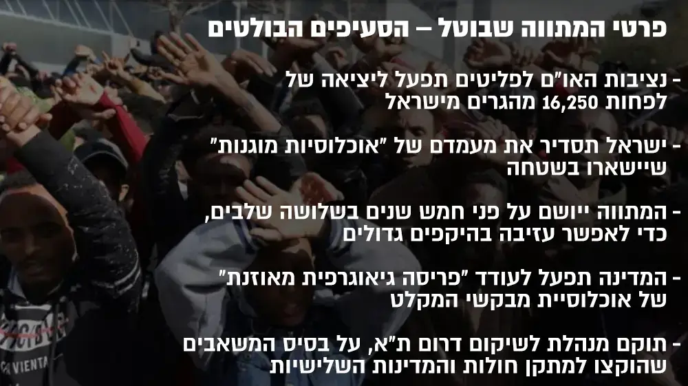 אינפו - פרטי המתווה שבוטל עם המסתננים אינפו - פרטי המתווה שבוטל עם המסתננים