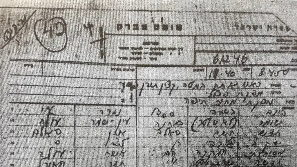 מברק משטרתי בנושא העולה מתימן סאלם ג'רפי שנרצח במעברה בעין שמר ב-1950 מברק משטרתי בנושא העולה מתימן סאלם ג'רפי שנרצח במעברה בעין שמר ב-1950