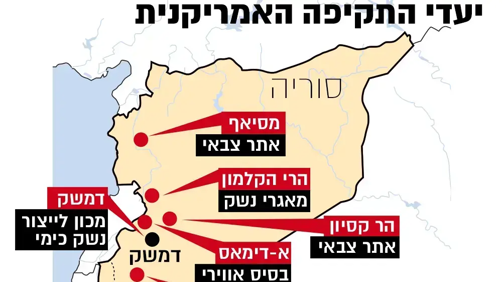 יעדי התקיפה בסוריה מפה יעדי התקיפה בסוריה מפה