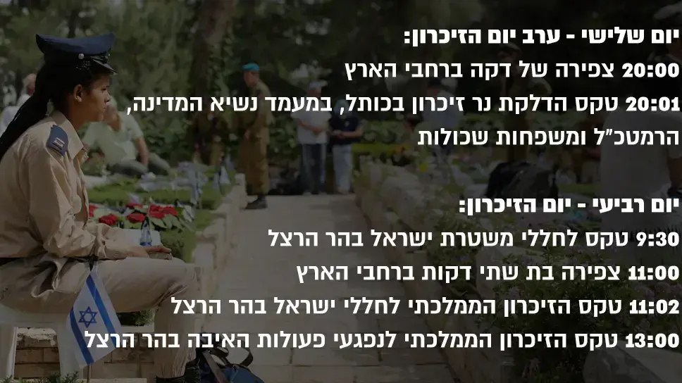 אינפו יום הזיכרון אינפו יום הזיכרון