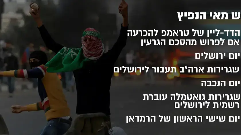 חודש מאי הנפיץ חודש מאי הנפיץ