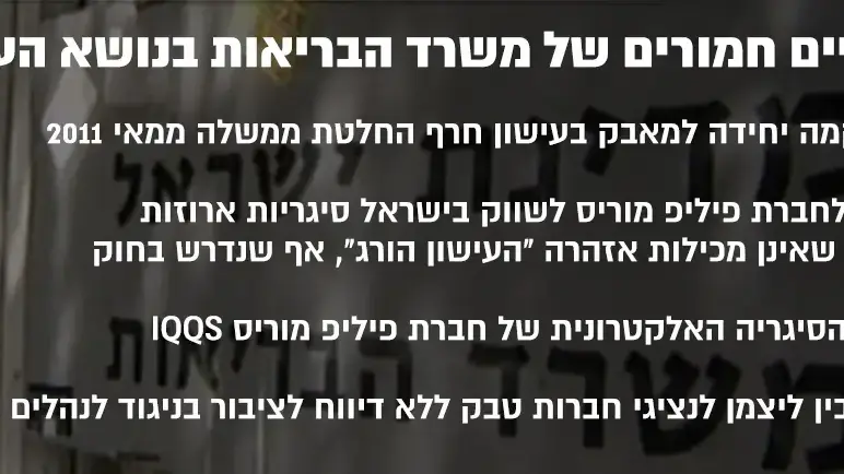 ליקויים חמורים של משרד הבריאות בנושא העישון ליקויים חמורים של משרד הבריאות בנושא העישון