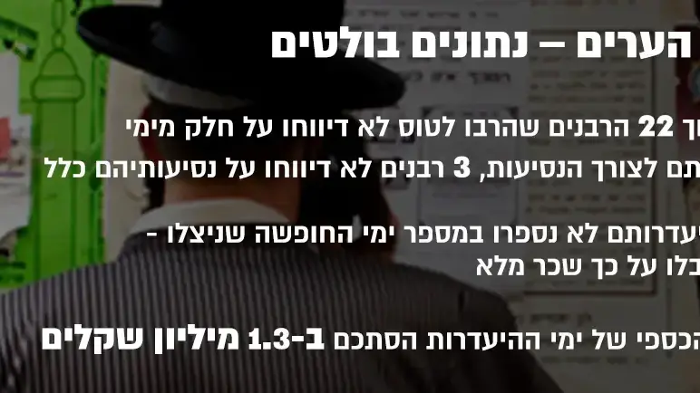 רבני ערים רבני ערים