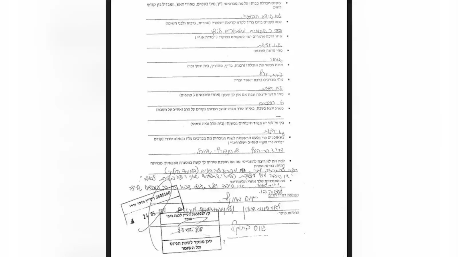 השאלון למצהירות דת בצה"ל נחשף לראשונה השאלון למצהירות דת בצה"ל נחשף לראשונה