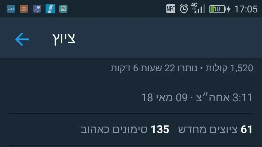 תגובות לסקר- מי עשה טעות? תגובות לסקר- מי עשה טעות?
