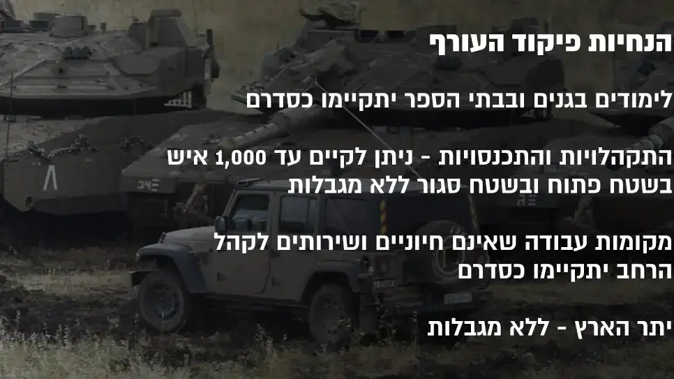 אינפו - הנחיות פיקוד העורף לאחר שיגור הרקטות לרמת הגולן, 10 במאי 2018 אינפו - הנחיות פיקוד העורף לאחר שיגור הרקטות לרמת הגולן, 10 במאי 2018