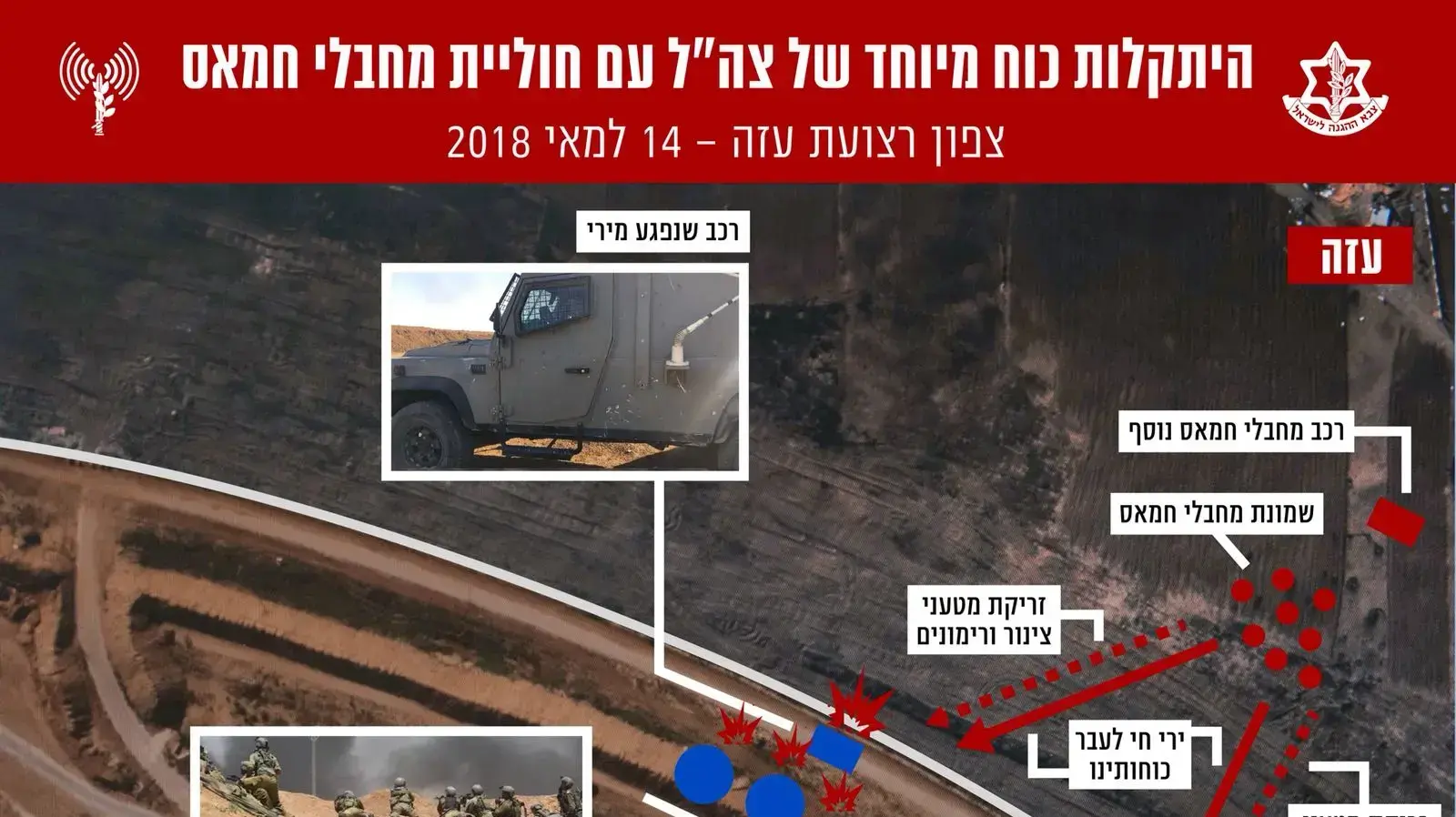 צילום אווירי של מרחב האירוע והשתלשלותו, 15 במאי 2018 צילום אווירי של מרחב האירוע והשתלשלותו, 15 במאי 2018