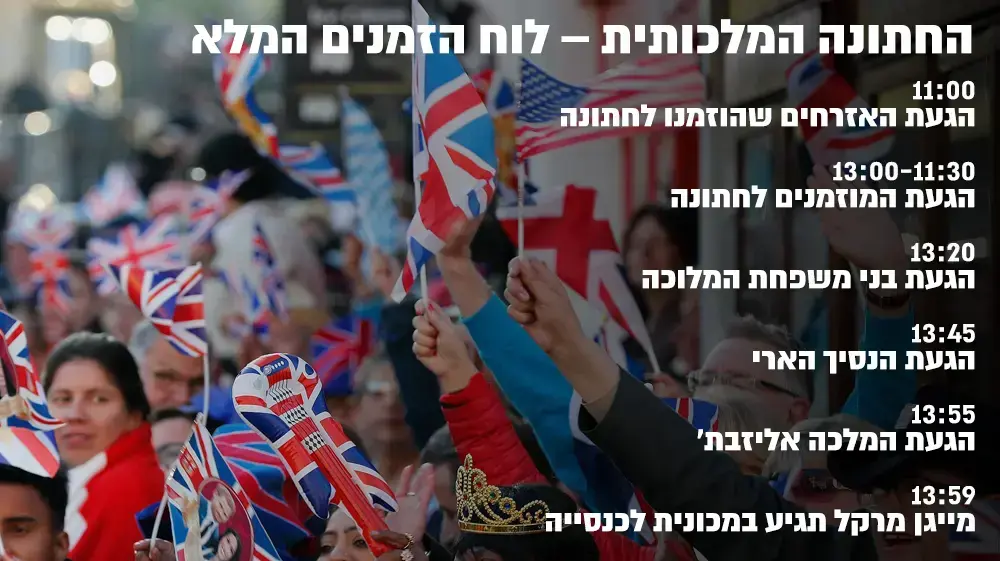 אינפו לקראת החתונה המלכותית, 19 במאי 2018 אינפו לקראת החתונה המלכותית, 19 במאי 2018