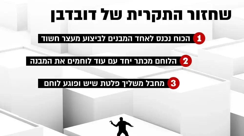 אינפו - שחזור התקרית של דובדבן אינפו - שחזור התקרית של דובדבן