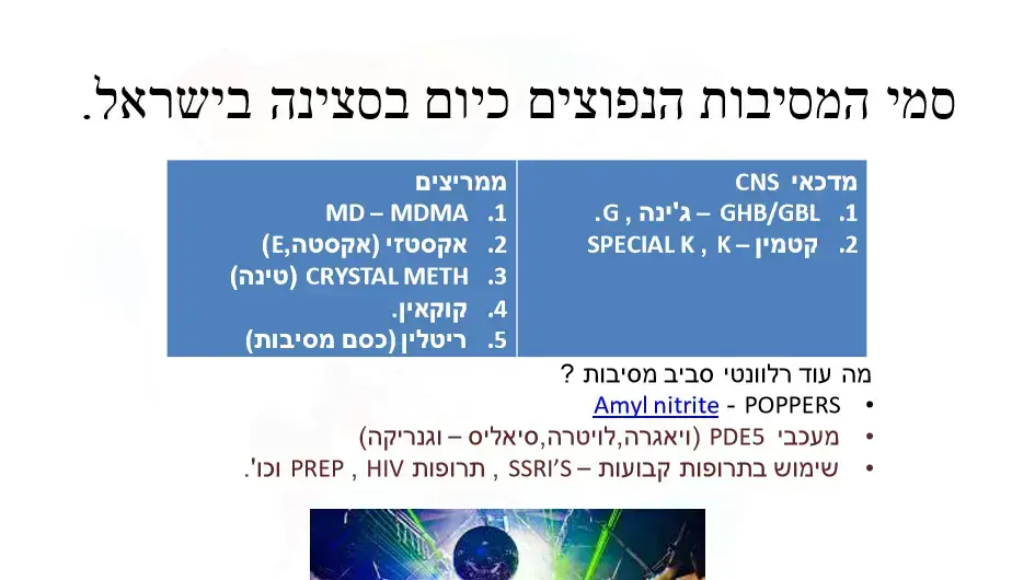 מצגת בית החולים איכילוב מתכונן לנפגעי סמים במצעד הגאווה בתל אביב. מאי 2018 מצגת בית החולים איכילוב מתכונן לנפגעי סמים במצעד הגאווה בתל אביב. מאי 2018