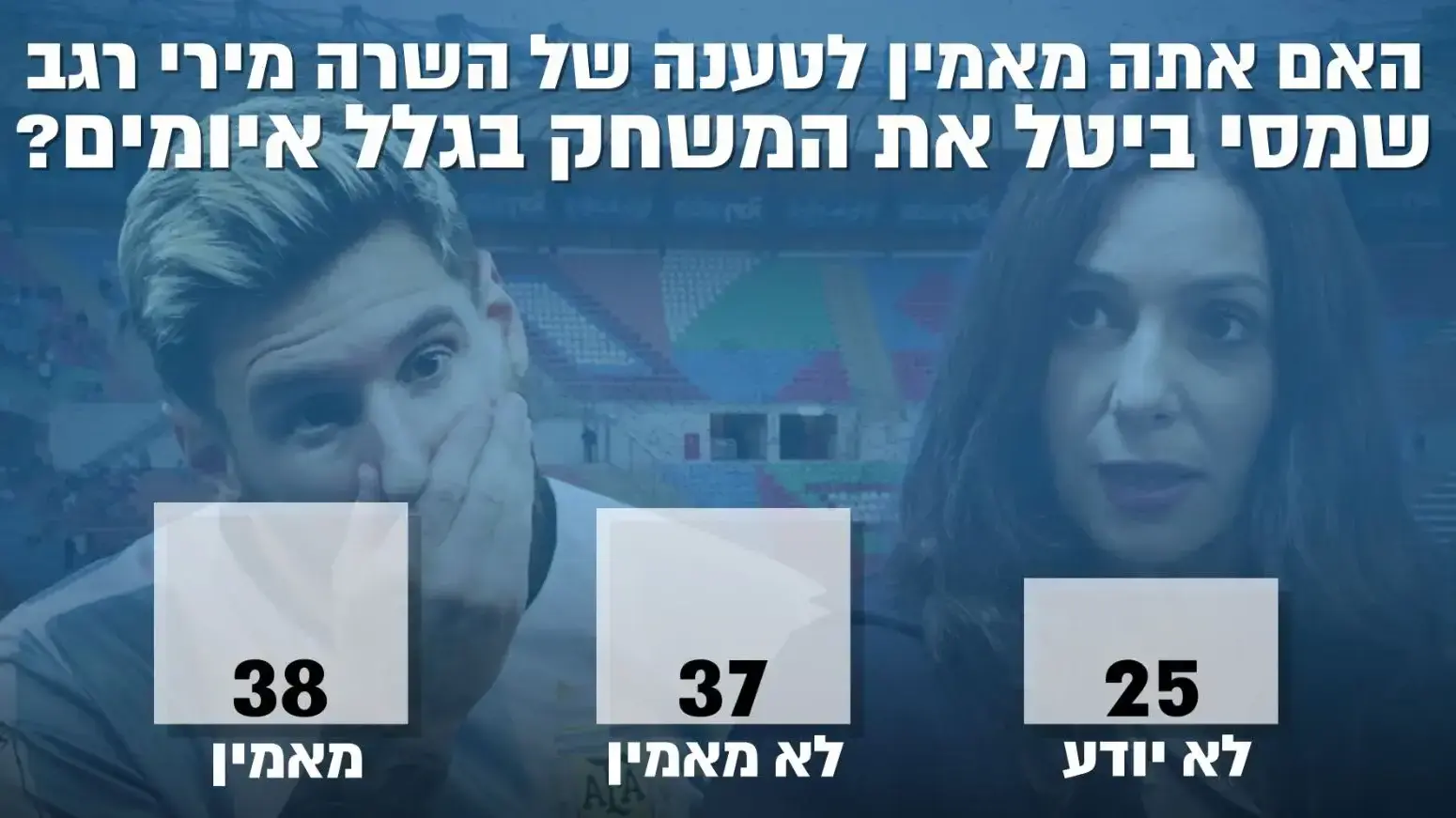 סקר אולפן וואלה!NEWS סקר אולפן וואלה!NEWS