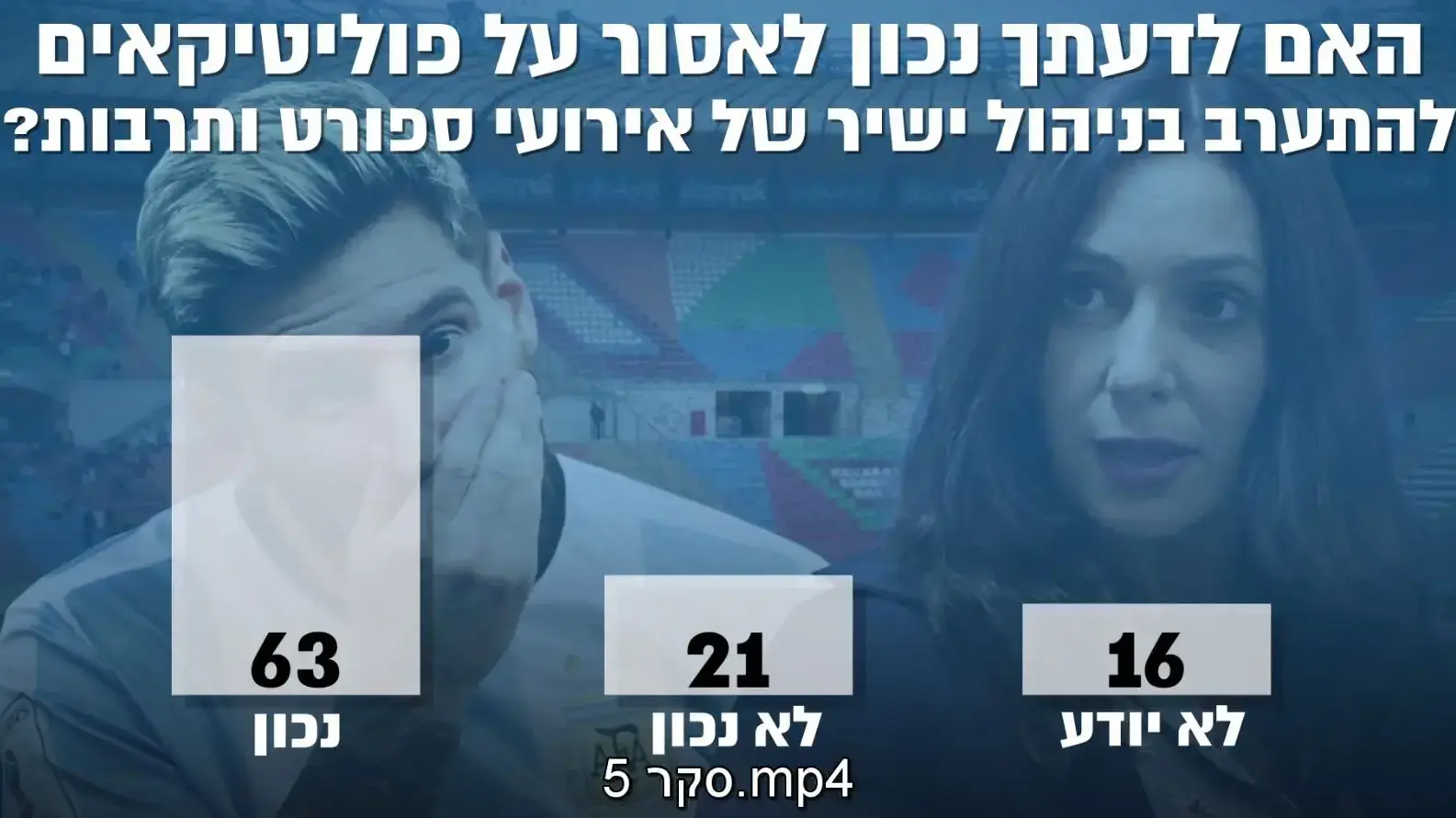 סקר אולפן וואלה!NEWS סקר אולפן וואלה!NEWS