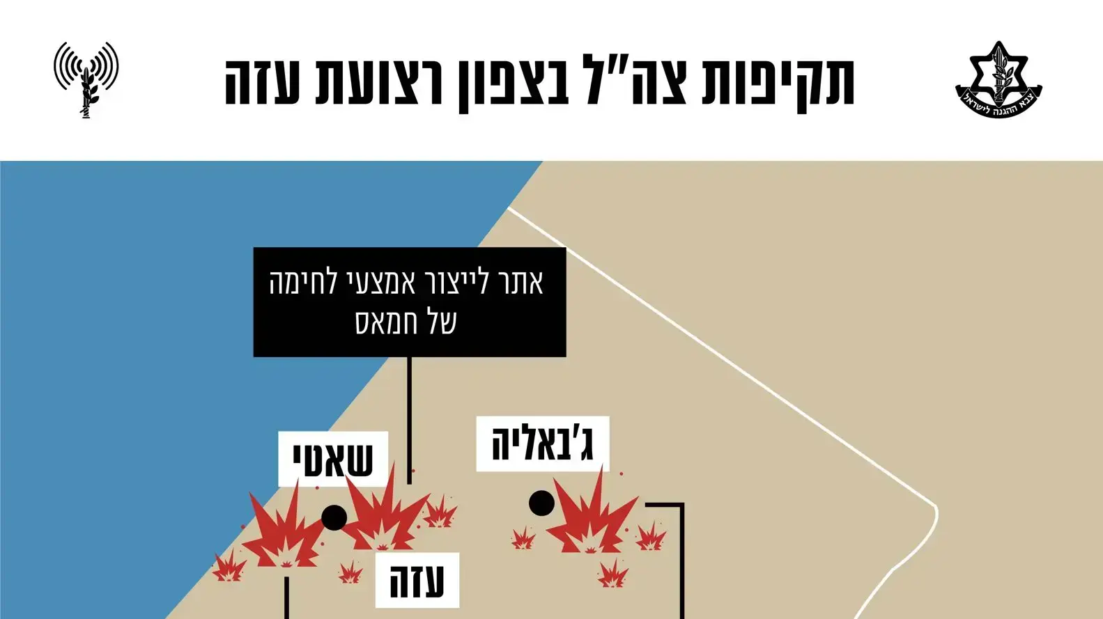 תקיפות צה"ל באמצעות מטוסי קרב בצפון רצועת עזה במהלך הלילה, 18 ביוני 2018 תקיפות צה"ל באמצעות מטוסי קרב בצפון רצועת עזה במהלך הלילה, 18 ביוני 2018