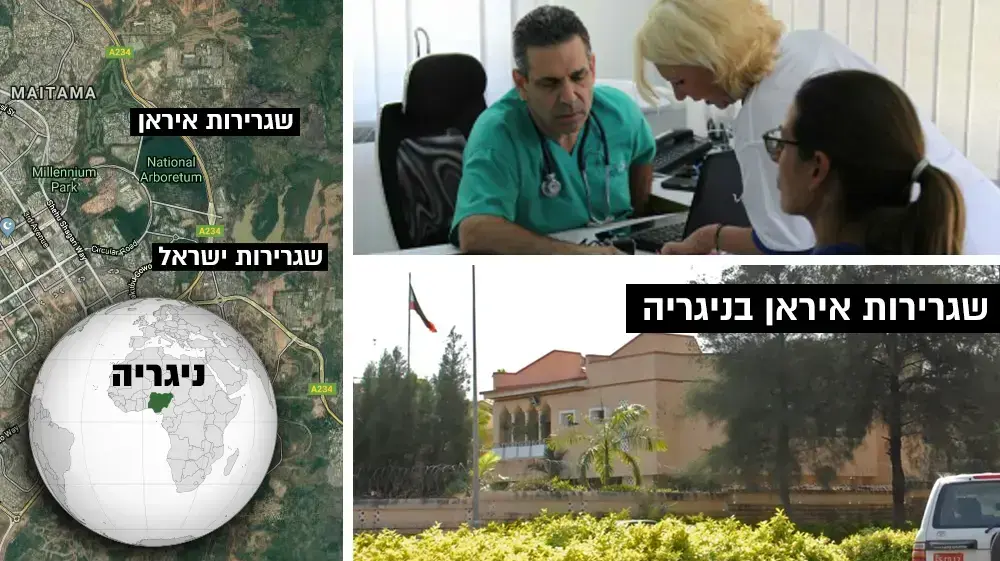 גונן שגב