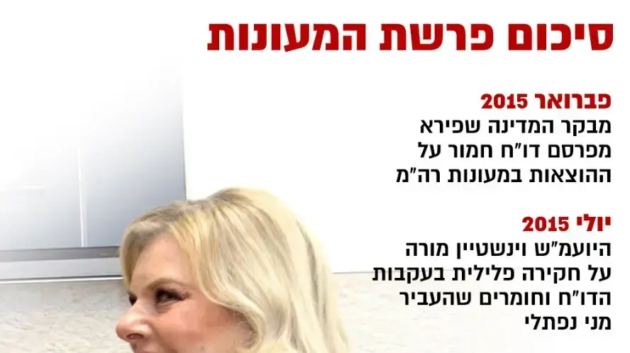 פרשת המעונות מעודכן פרשת המעונות מעודכן