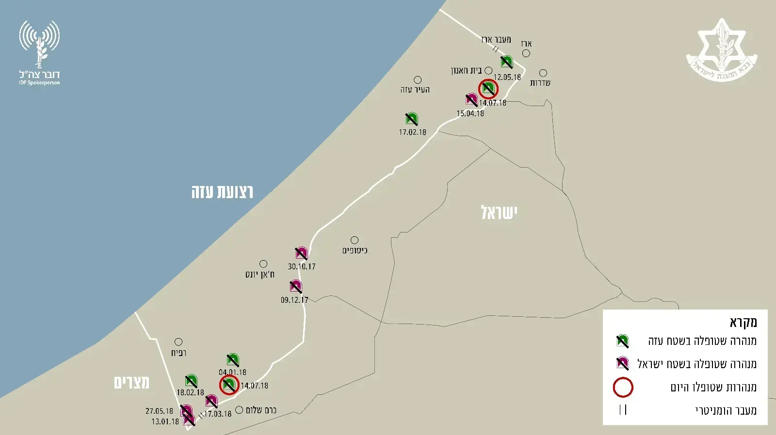 תקיפות צה"ל בשטח הרצועה 14 ביולי 2108 תקיפות צה"ל בשטח הרצועה 14 ביולי 2108