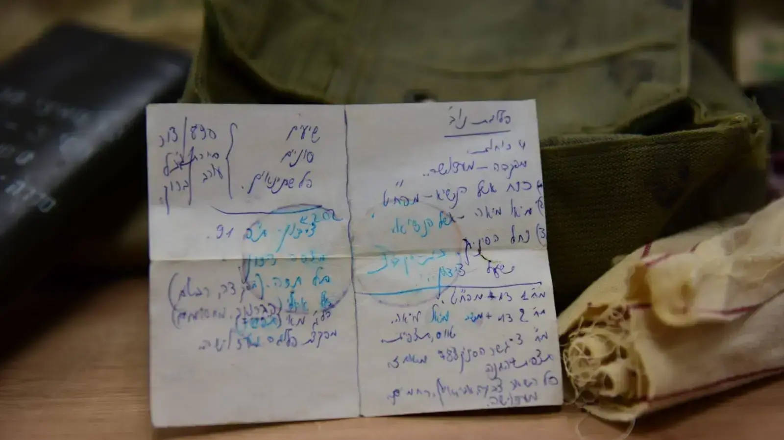 מסמכים שנמצאו בציודו האישי של חלל צה"ל דוד גרינוולד שהושב במסגרת מבצע "שבעים ומשיבים" מסמכים שנמצאו בציודו האישי של חלל צה"ל דוד גרינוולד שהושב במסגרת מבצע "שבעים ומשיבים"