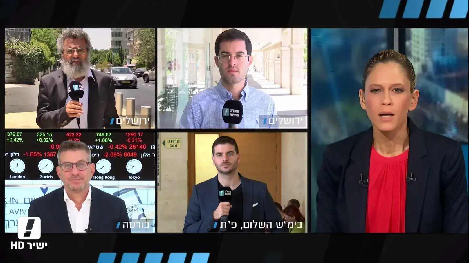 המהדורה המרכזית בהגשת הילה קובו 19.7.18
