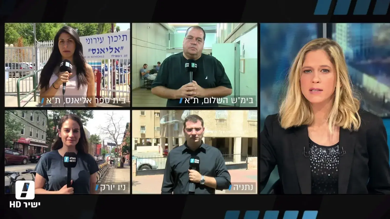המהדורה המרכזית בהגשת הילה קובו 29.7.18 המהדורה המרכזית בהגשת הילה קובו 29.7.18