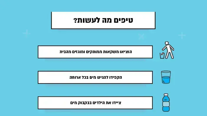 אינפוגרפיקה מי עדן 3 אינפוגרפיקה מי עדן 3
