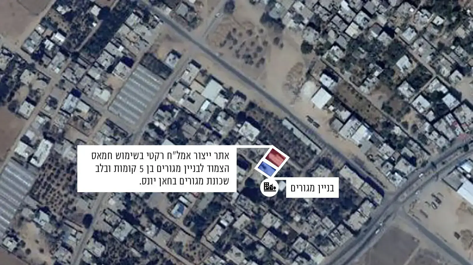 אתרי טרור של חמאס שהותקפו בידי צה"ל בעזה, 8 באוגוסט 2018 אתרי טרור של חמאס שהותקפו בידי צה"ל בעזה, 8 באוגוסט 2018
