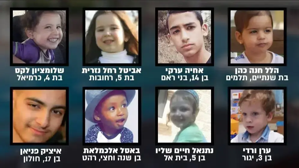 קורבנות מכת הטביעות ב-2018 קורבנות מכת הטביעות ב-2018