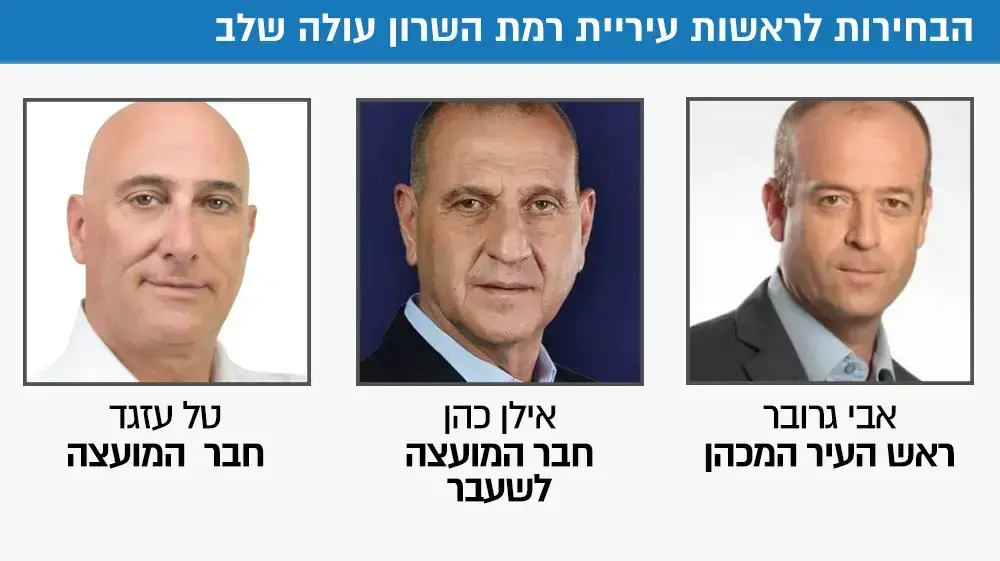 אינפו - בחריות ברמת השרון אינפו - בחריות ברמת השרון