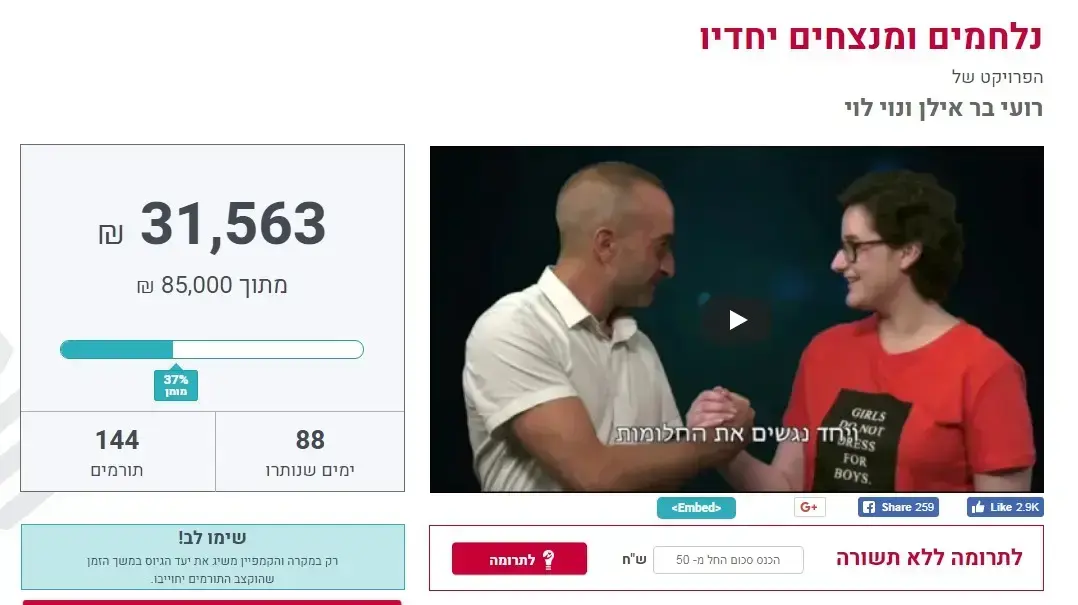 נוי לוי ורועי בר אילן במיזם המשותף שהקימו נוי לוי ורועי בר אילן במיזם המשותף שהקימו