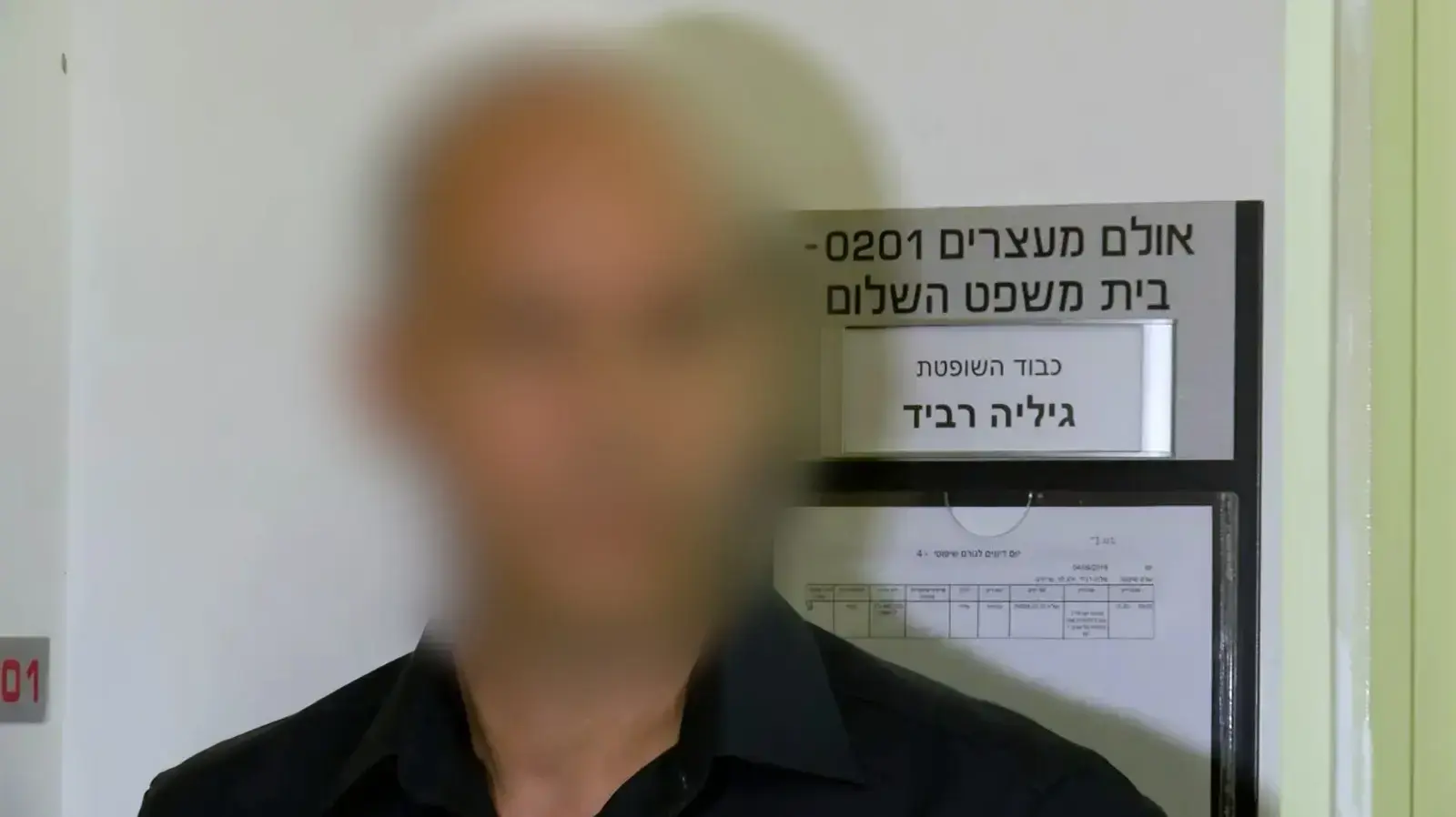 דיון - בפרשה 512, (עדות של רפק י' איימת העולם ה תחתון) מחוזי, תל אביב דיון - בפרשה 512, (עדות של רפק י' איימת העולם ה תחתון) מחוזי, תל אביב