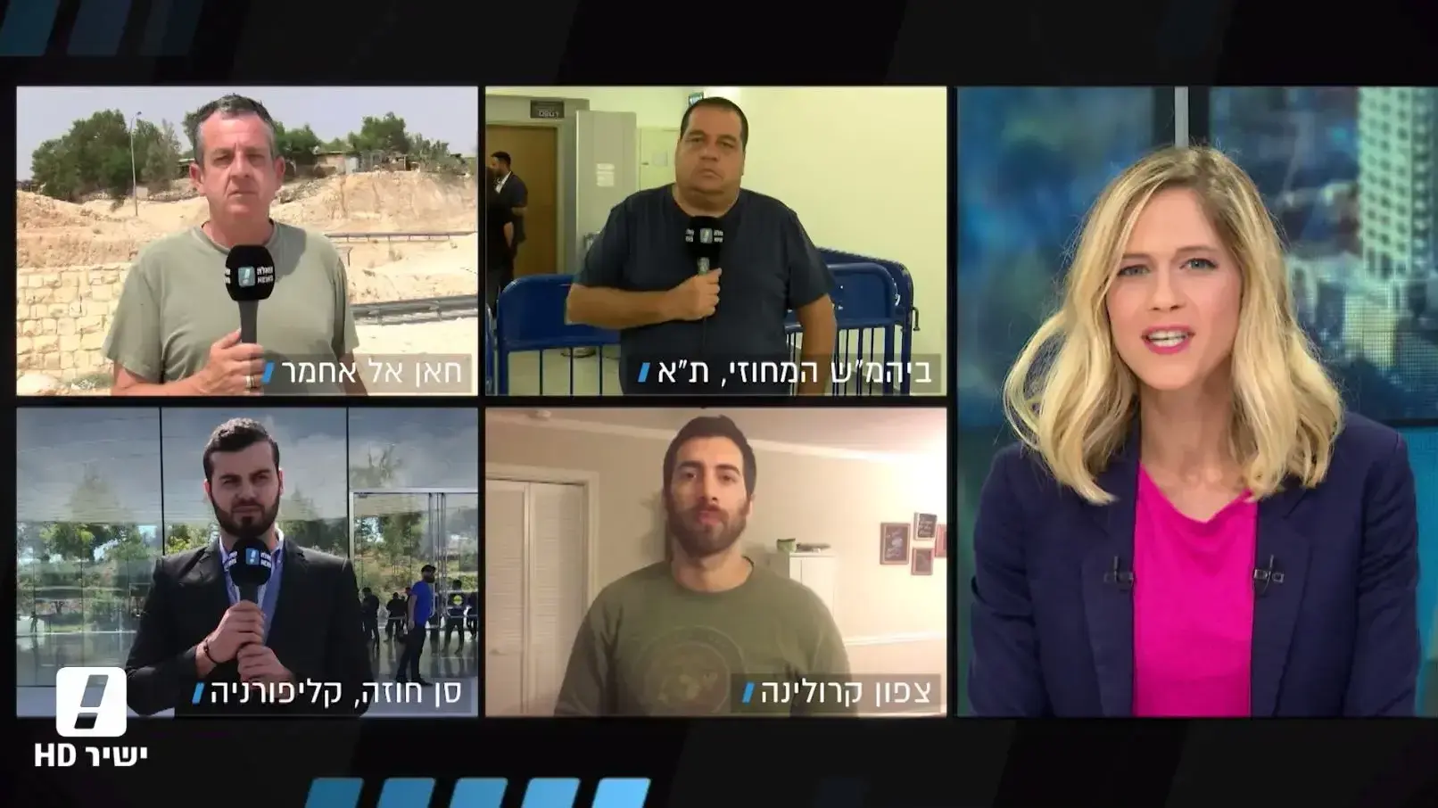 המהדורה המרכזית בהגשת הילה קובו 13.9.18
