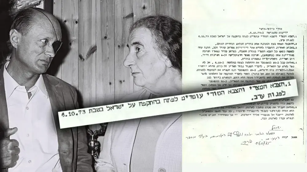 מסמך מוסד יום כיפור